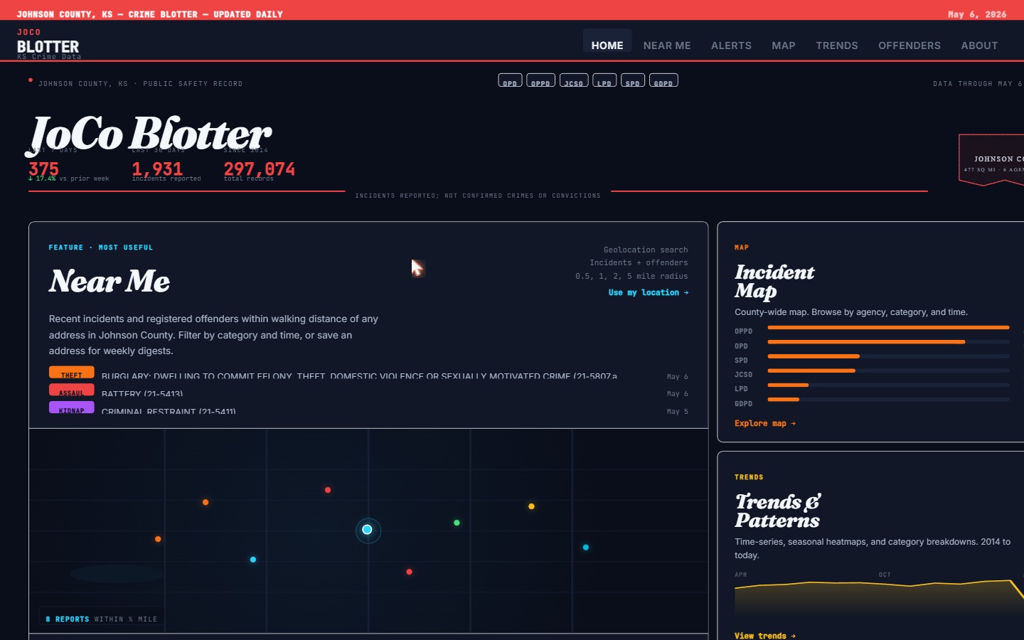 JoCo Blotter — Johnson County public safety dashboard